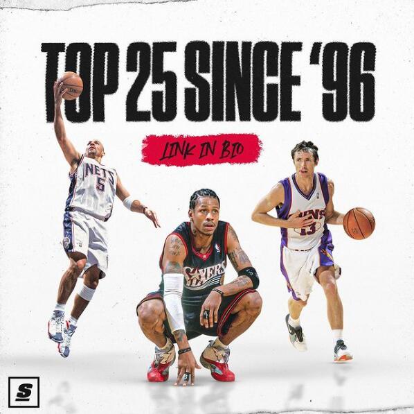 nba96都有哪些巨星(美媒评96年以来最出色25巨星：威少19，哈登14，韦德8，科比2)