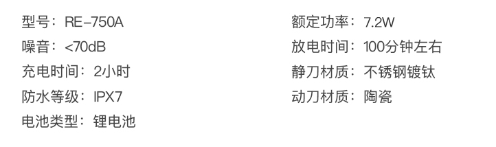 理发店不开门，怎么办？自己动手丰衣足食之理发器分享