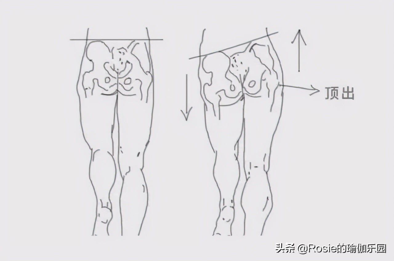 假胯宽、臀肥腿壮？要瘦腿先分清粗腿成因，不走弯路美腿这样瘦