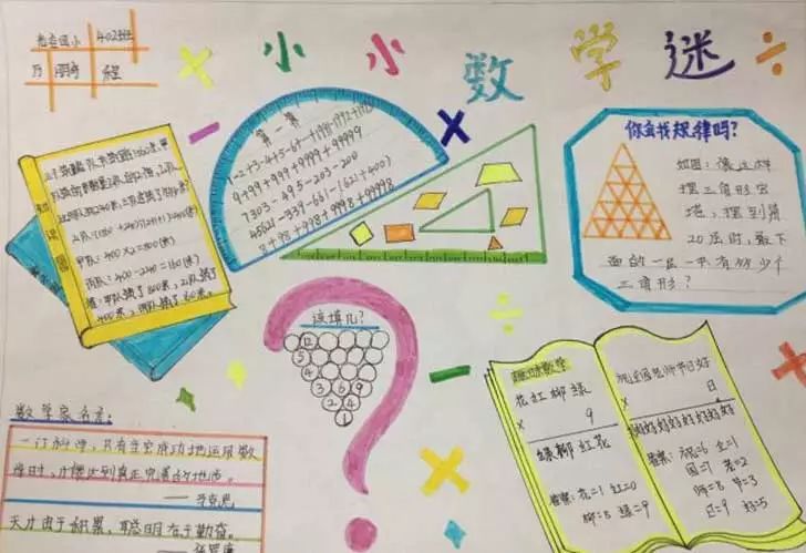 小学数学手抄报，给孩子收藏起来