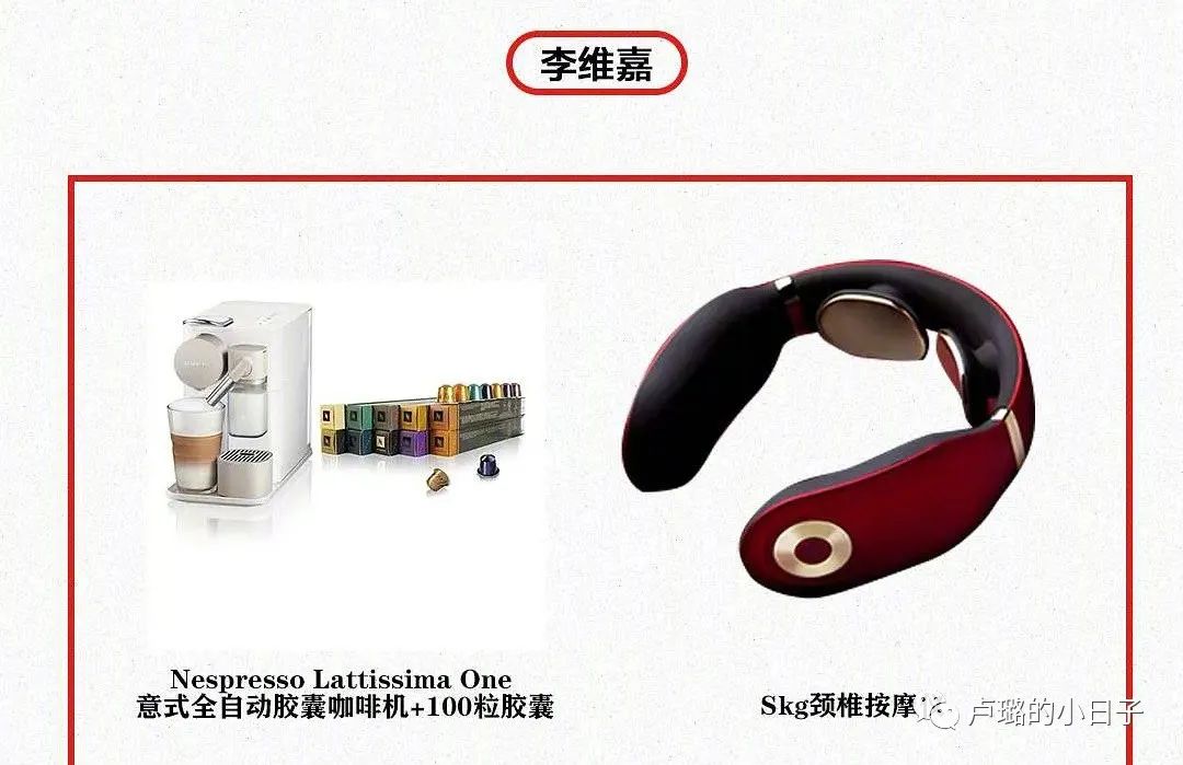 送给明星的礼物（只收贵重礼物的明星）