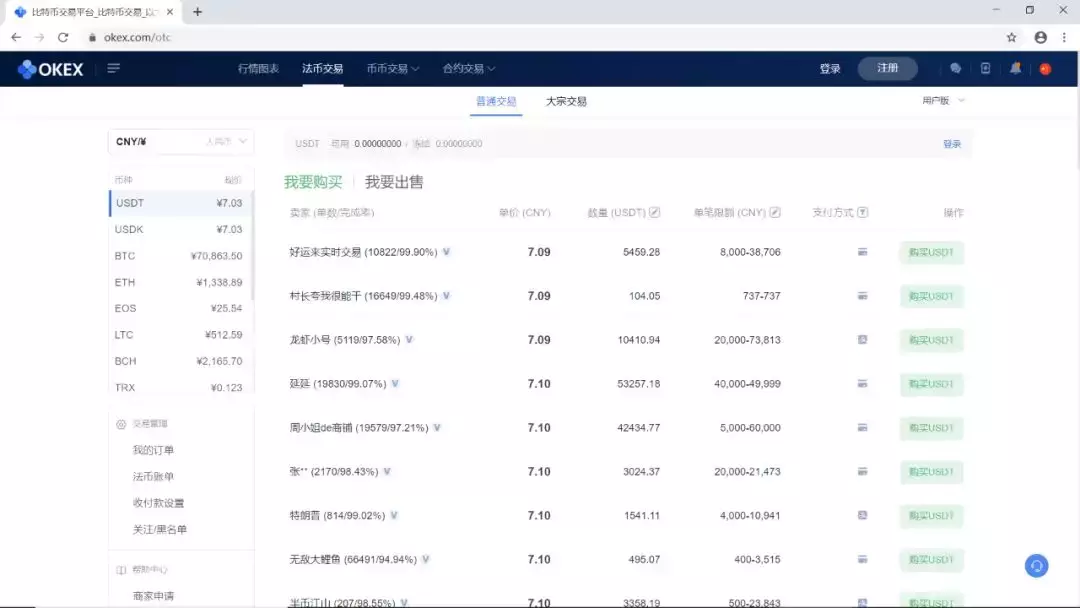 授人以鱼不如授人以渔｜如何用USDT、USD进行无风险套利策略