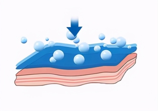 油痘肌，黑头，闭口几乎占全有合适的护肤品推荐吗？