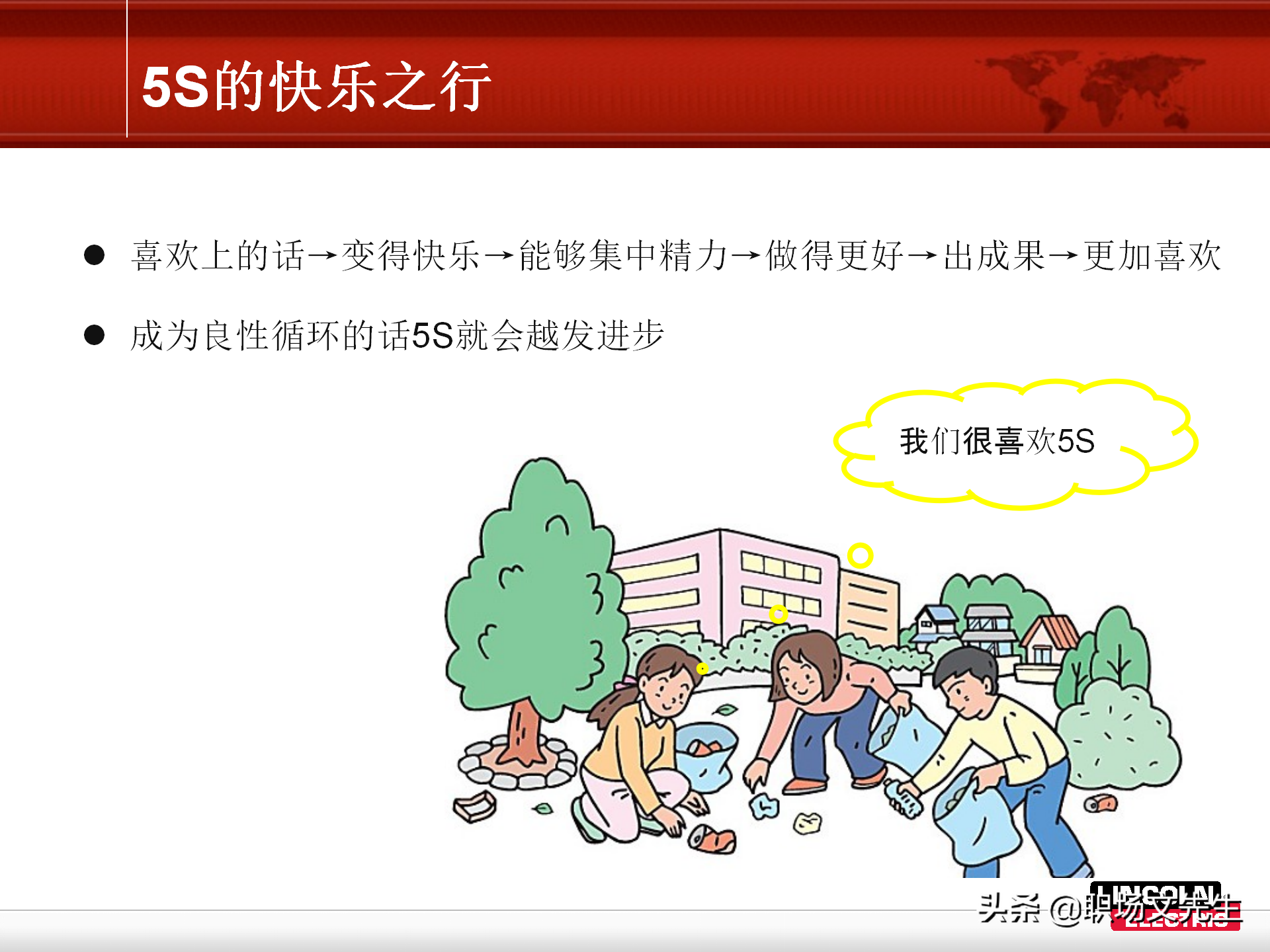 5S推行的方法步骤，78页精益生产5S管理培训课件，非常经典实用