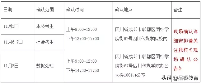 「正式报名」今早上9:00开始网报！四川省53个报考点信息来了