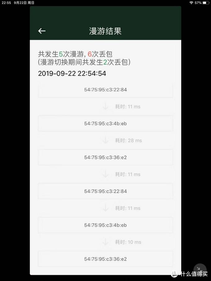 wifi达人实际体验，告诉你100-3000无线路由器应该如何选择？