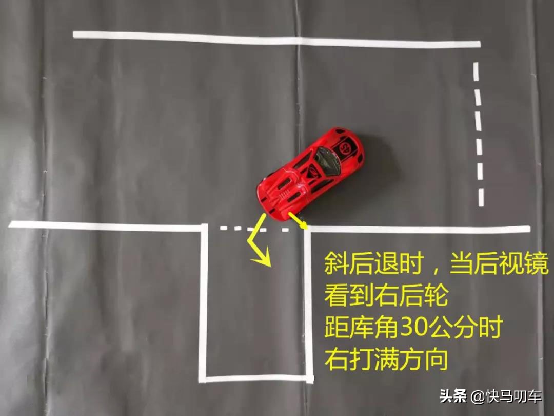 倒库时方向盘打早了，如何调整避免压线？5张图为你详解