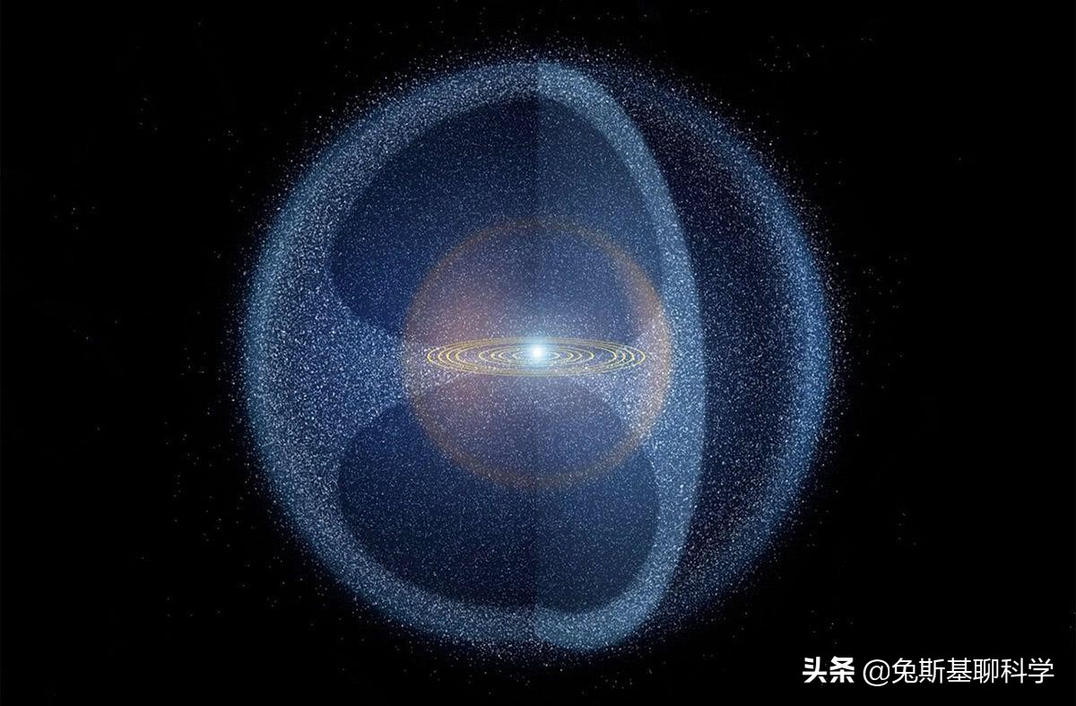 真实的太阳系，假如地球直径1厘米，缩小的太阳系仍大得难以想象