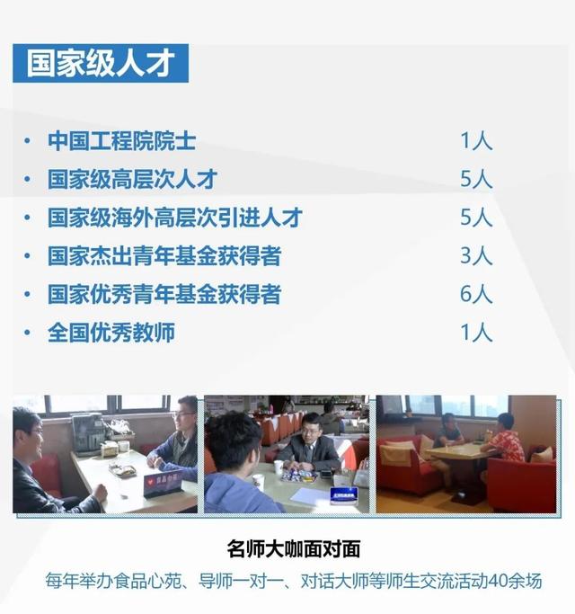 2021年选择江南大学食品学院的7个理由！附食品学院2021招生计划