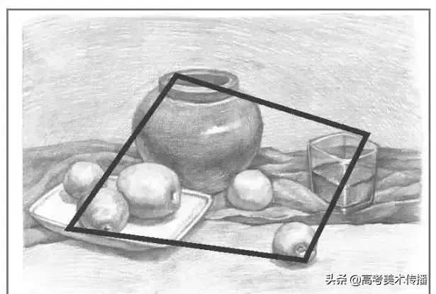 初级入门 I 零基础素描绘画教程