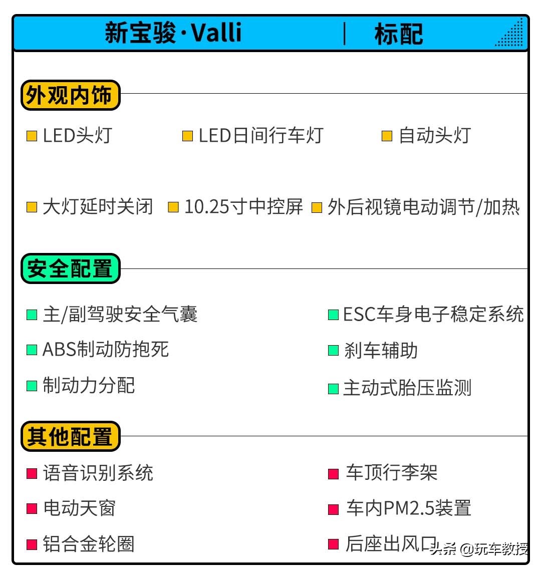 宝骏Valli正式上市！7.98万就能拥有一台旅行车？简直不讲武德