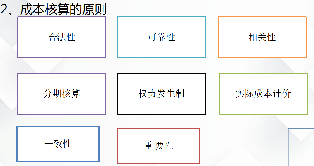 不会成本核算？超全成本核算方法+账务处理，值得收藏