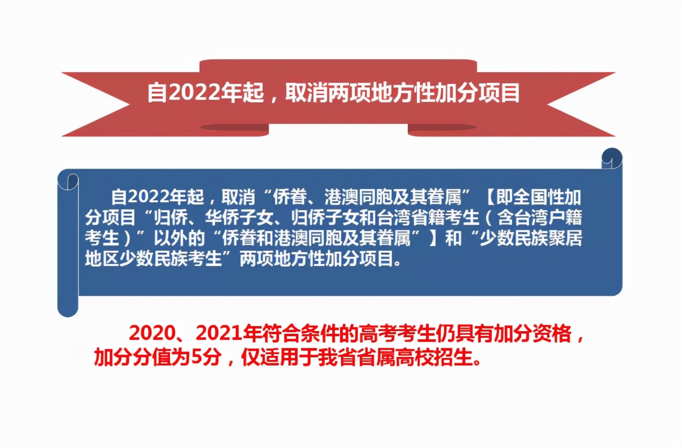 2022高考新消息，“部分”高考加分项目被取消，家长表示大力支持