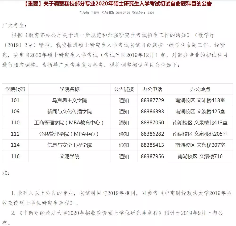 这些院校发布招生信息、调整初试科目啦
