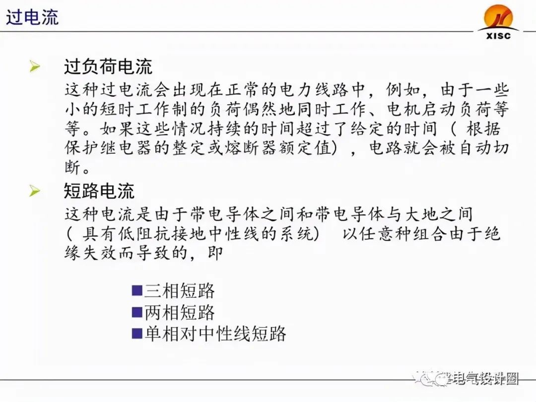 断路器的选择与整定（PPT图文详解），赶紧收藏吧