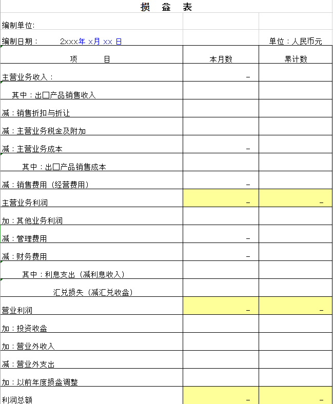 用过丁型账户吗？给你个自动计算的报表好好研究！