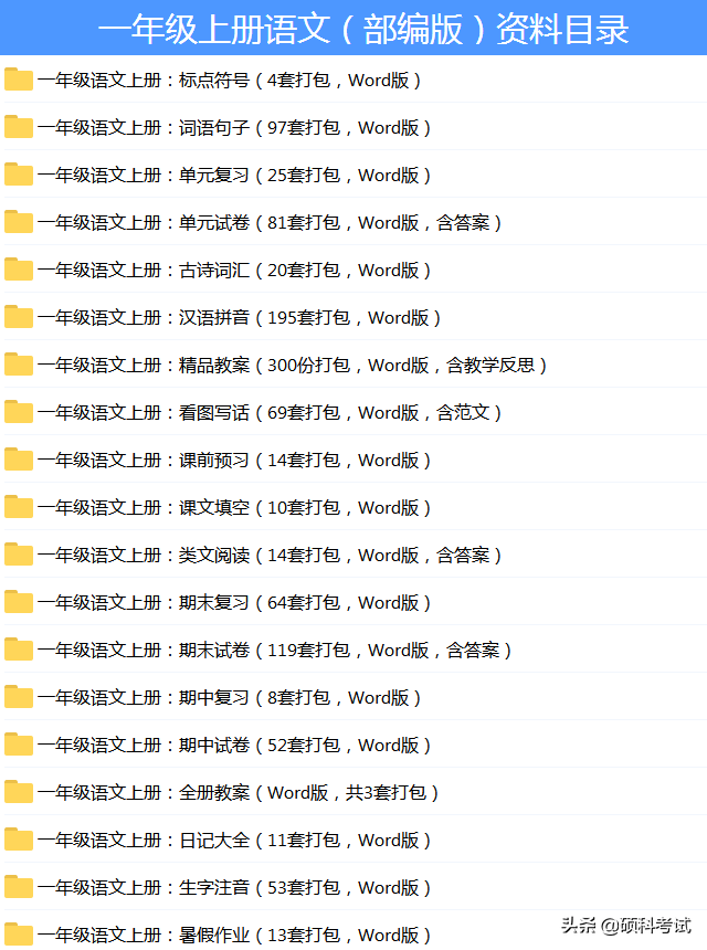 小学语文：一二三年级好词好句积累，打印一份，学起来！
