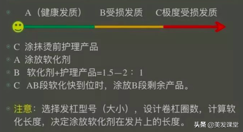 烫发技术：学会软化调配与水分控制，烫完头发不毛躁