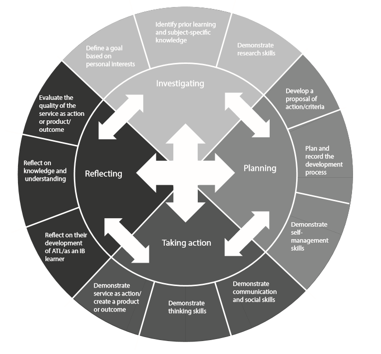 句容碧桂园学校——社区设计：服务担当责任，行动实现理想