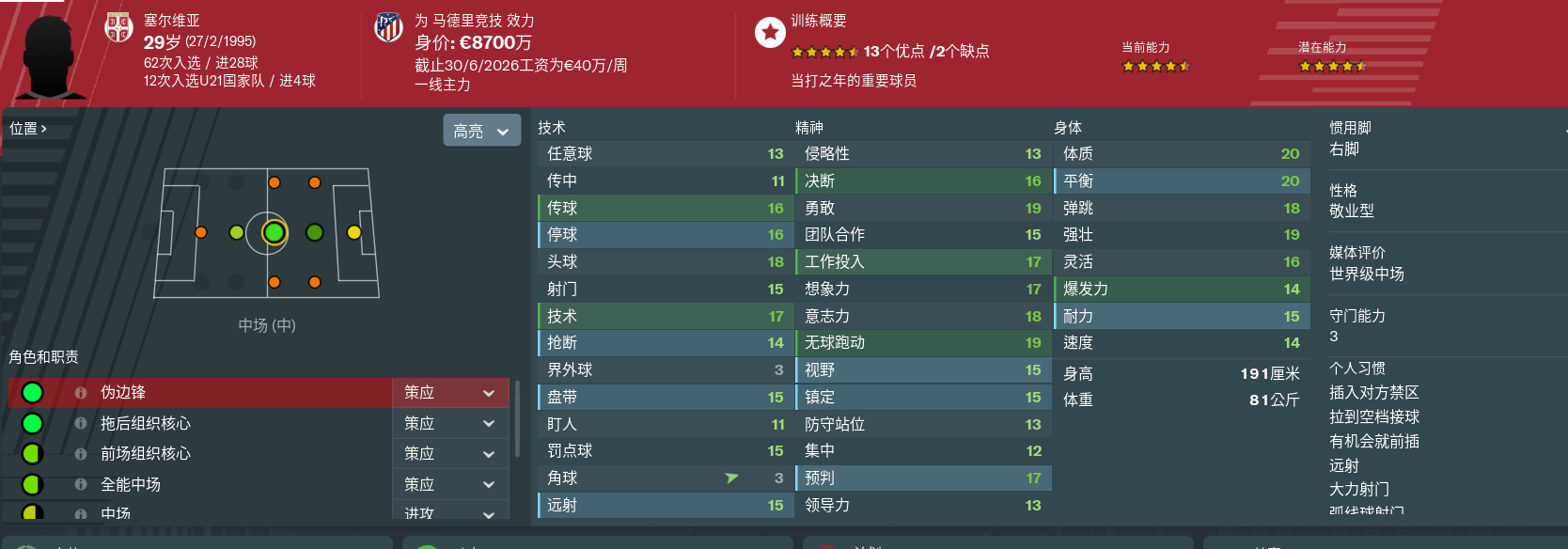 fm19为什么不能开中超(宅家系列：FM19球员测评第二期，拉齐奥中场米林科维奇)