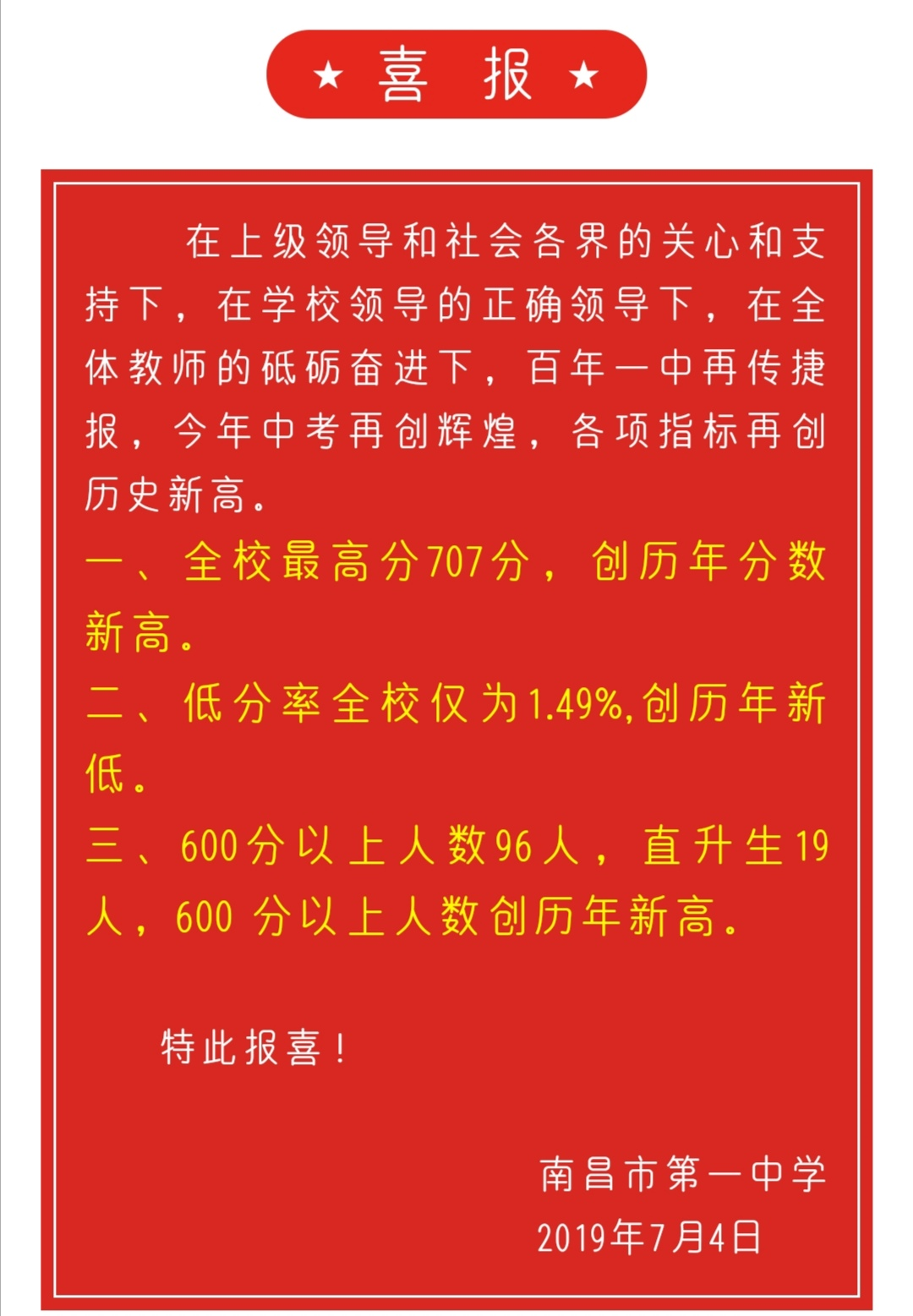 2019年南昌各初中学校中考喜报汇总
