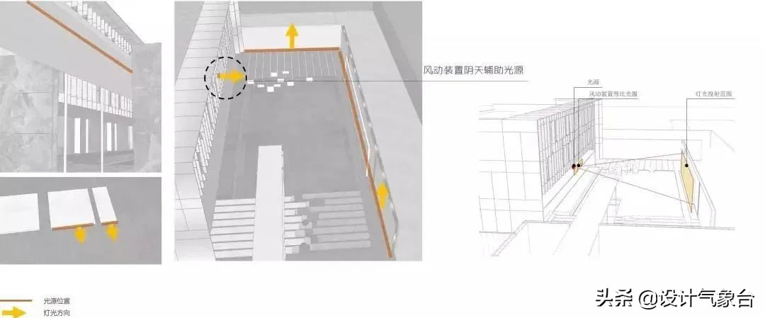 什么是風(fēng)動幕墻？