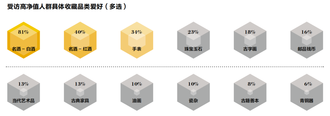 洋河大曲老酒收藏火热，为什么值钱？值多少？