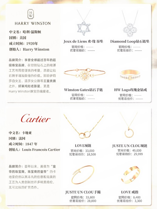大牌珠宝品牌的等级排行丨奢侈品也有鄙视链