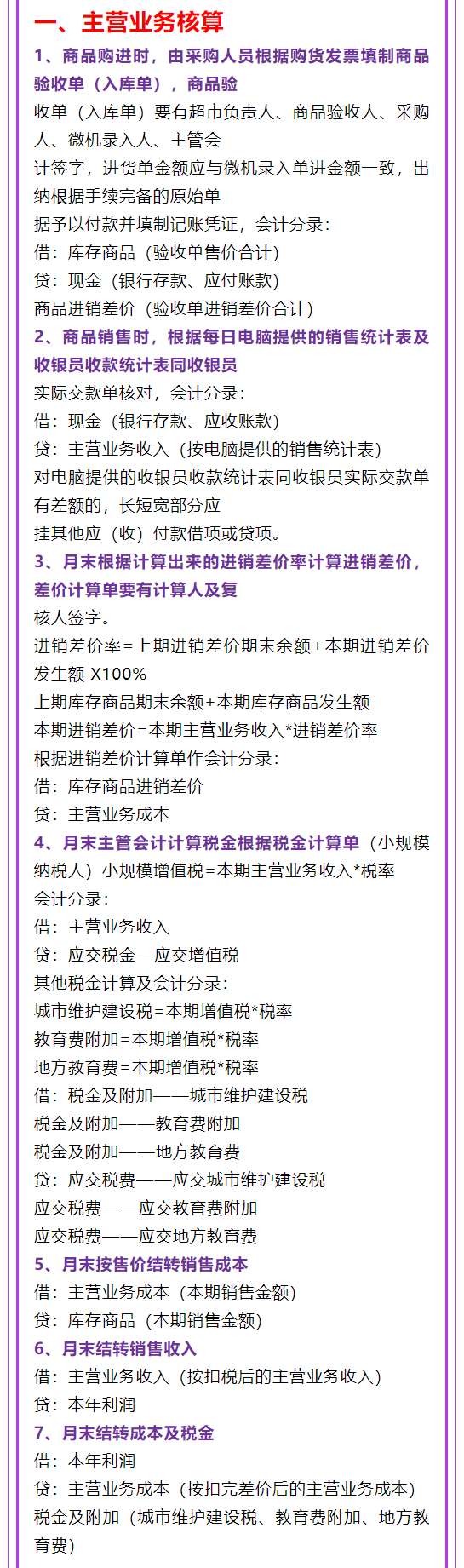 超市会计速看：45种最新超市进项税额抵扣，附超市会计分录详解