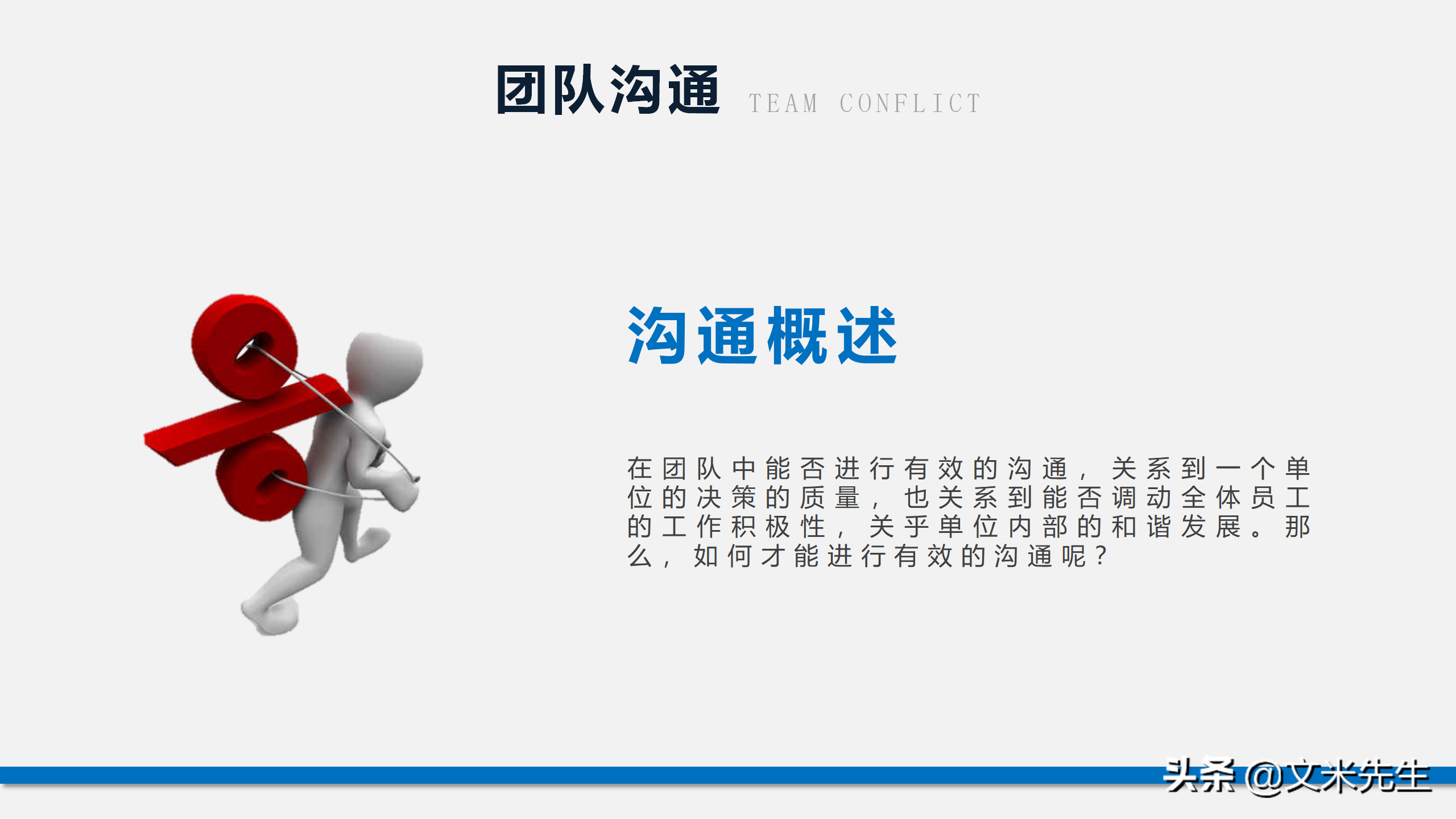 团队能量积聚于一体，42页团队建设管理培训PPT，提升团队执行力