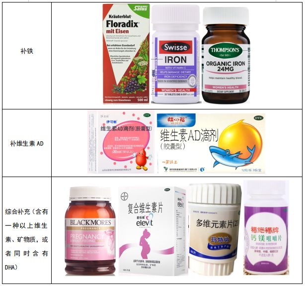 孕期营养补充剂≠必需品，眼花缭乱的孕期营养品该怎么选？