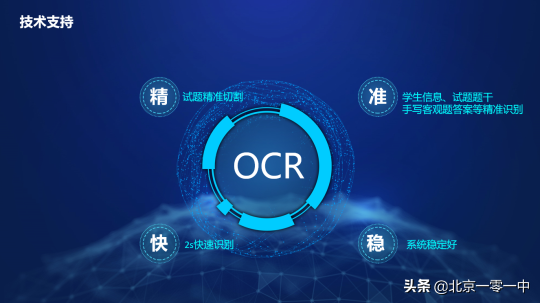 聚焦“双减”核心 促进提质增效 北京市上地实验学校期中总结来了