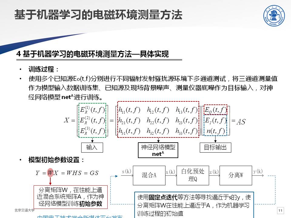 交大电磁兼容实验室主任闻映红：基于机器学习的电磁环境测量方法