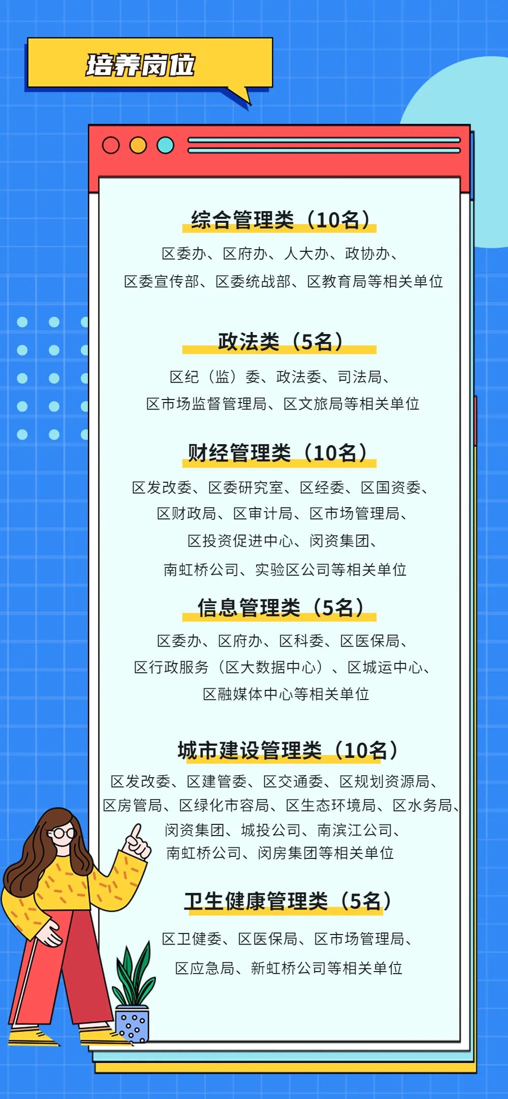 上海招人引争议：两地高校、一种硕士不受待见