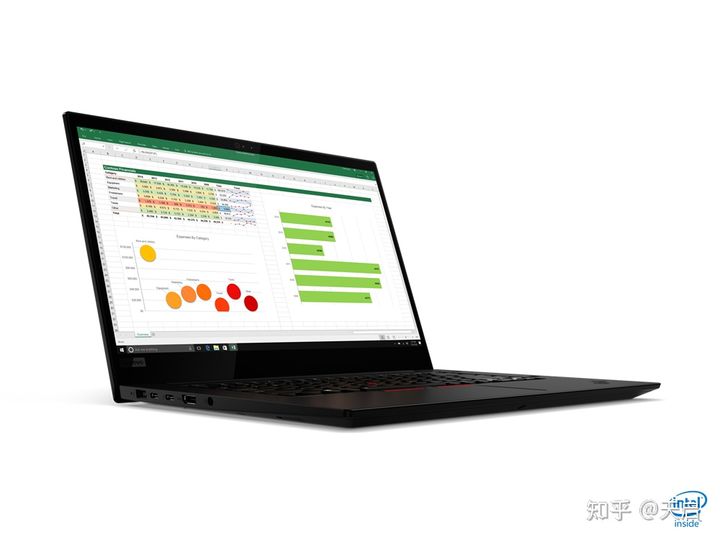 ThinkPad捡垃圾指南（2011-2020）①：X1系列