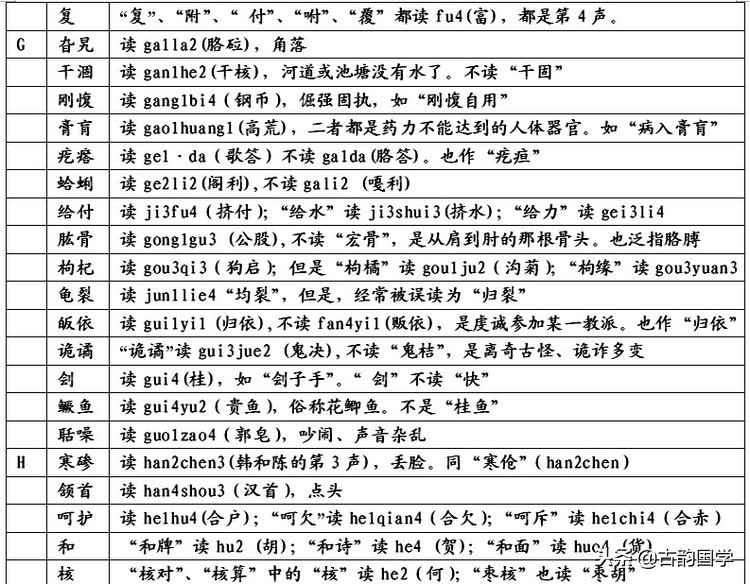 仇姓怎么读（「容易被读错的汉字）-第6张图片-腾赚网