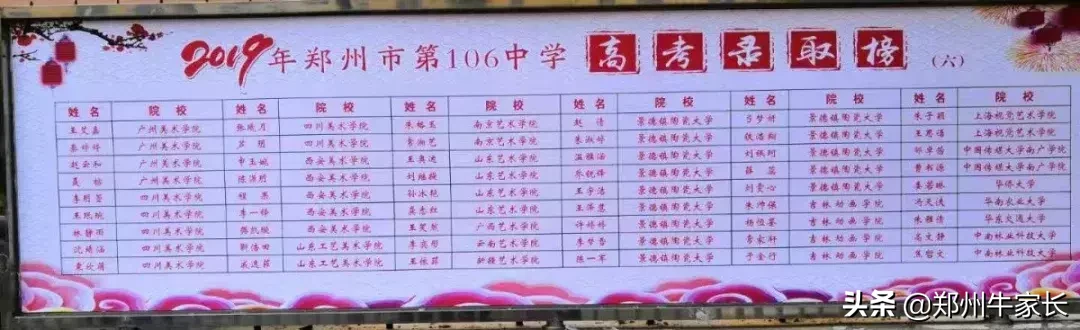 重点！外高、省实验及四中等高中2019年高考成绩红榜汇总