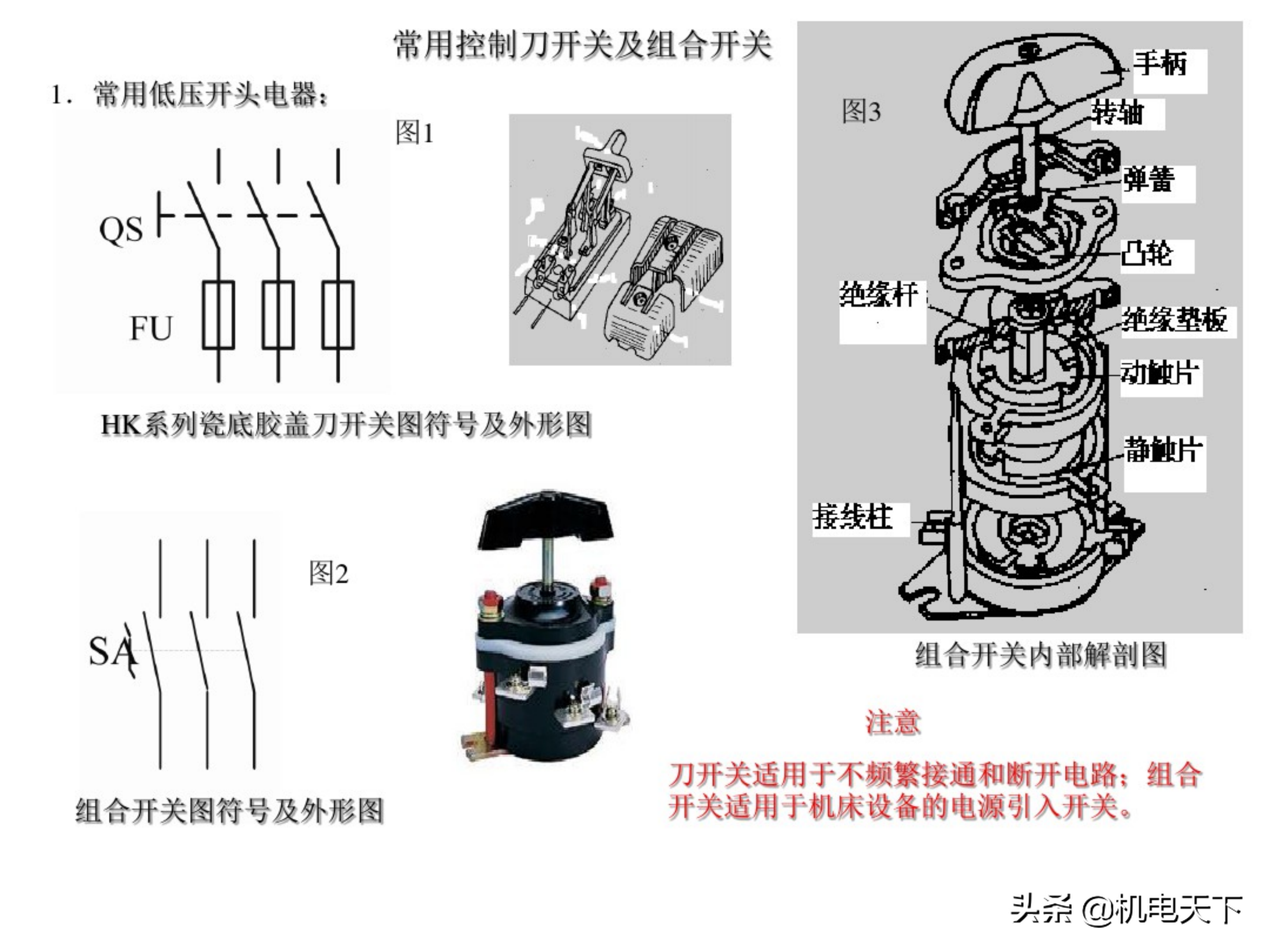 电工基础知识初级培训讲义（电气人必看！）