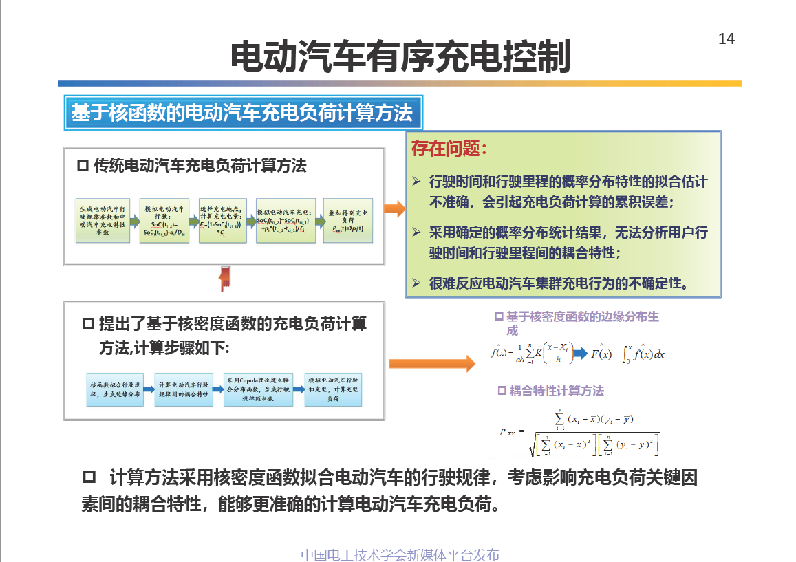 中科院电工所王丽芳研究员:电动汽车储能系统的关键技术