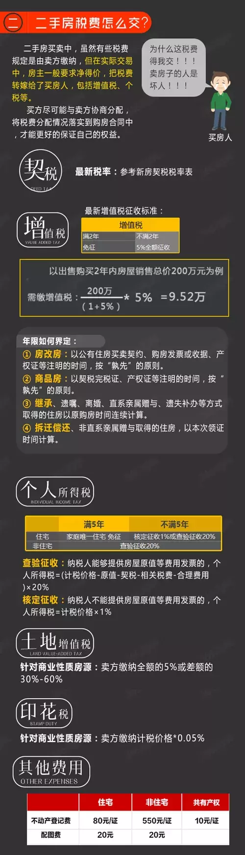 2019南京最新买房政策！落户、购房资格、贷款公积金！实用收藏！