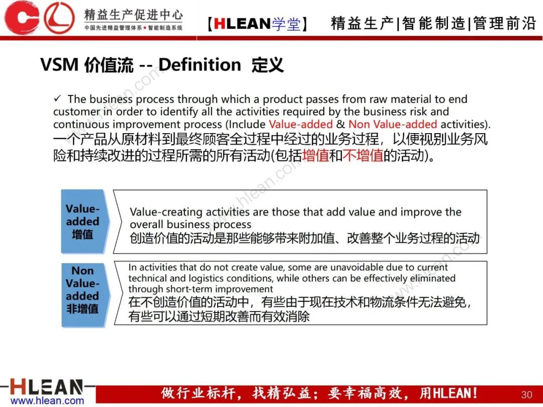 「精益学堂」精益手册(下篇)