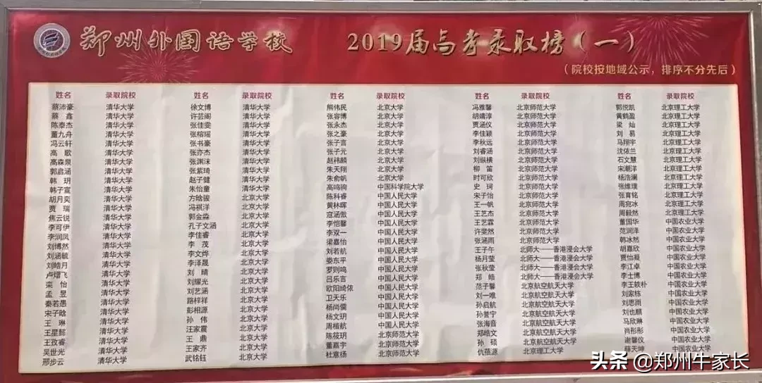 郑州明新中学2017高考（重点）