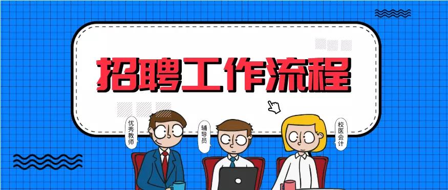 益阳万源学校招聘信息（名校招聘中小学教师）