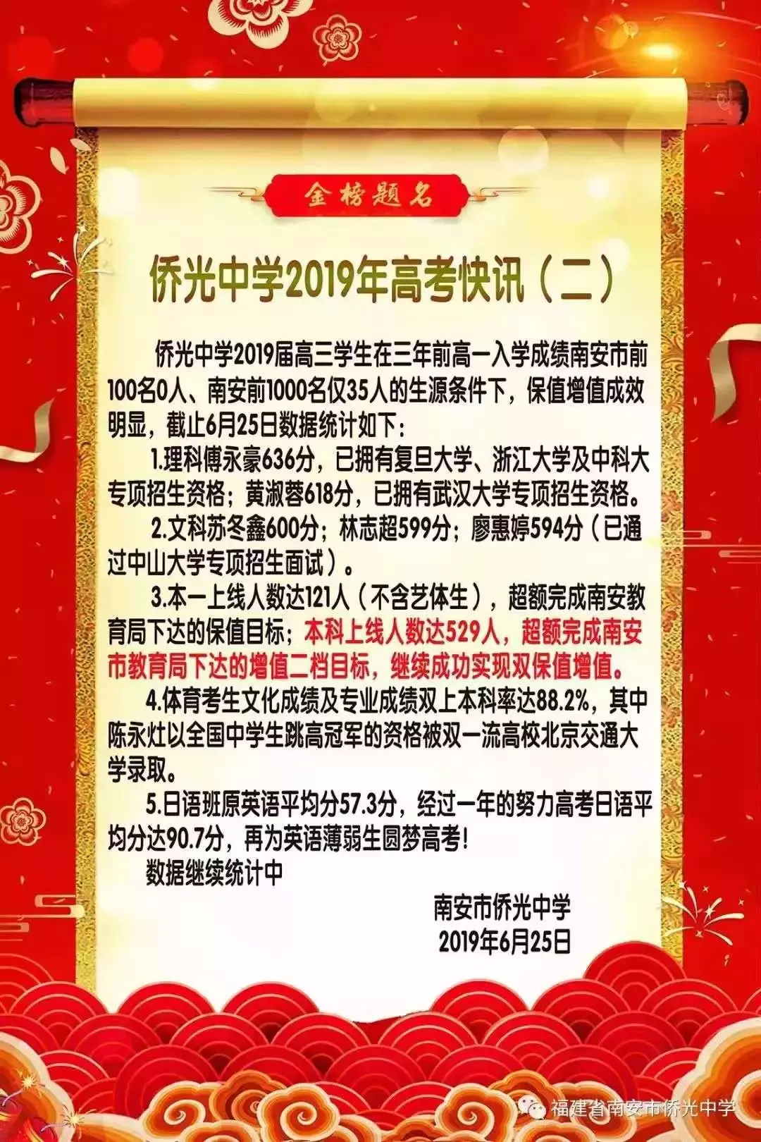 喜报频传！南安多所中学高考成绩单发布，一起为母校打call