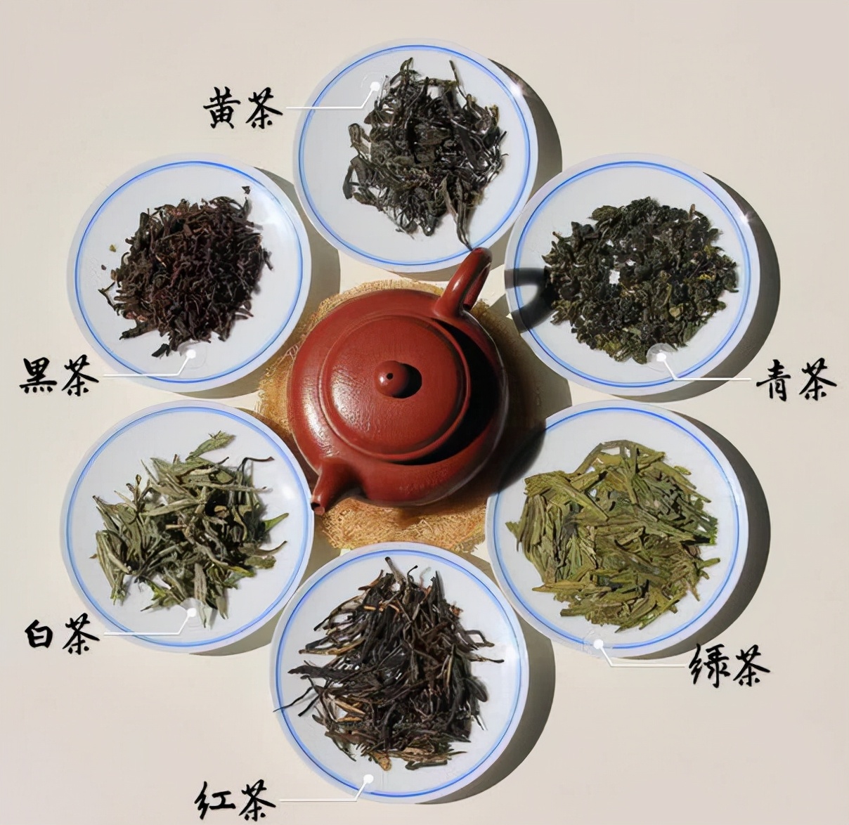 红茶,绿茶,乌龙茶等六大茶类的冲泡要点,茶友们请收好