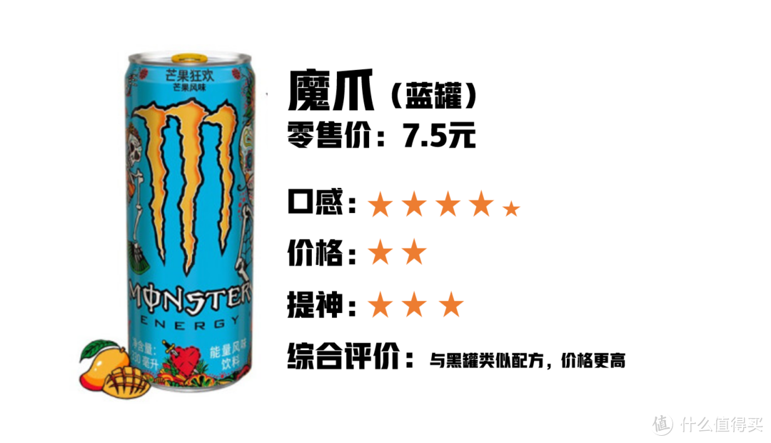 提神飲料怎么買？哪一款喝了心跳不加速？11款功能性飲料對比分析