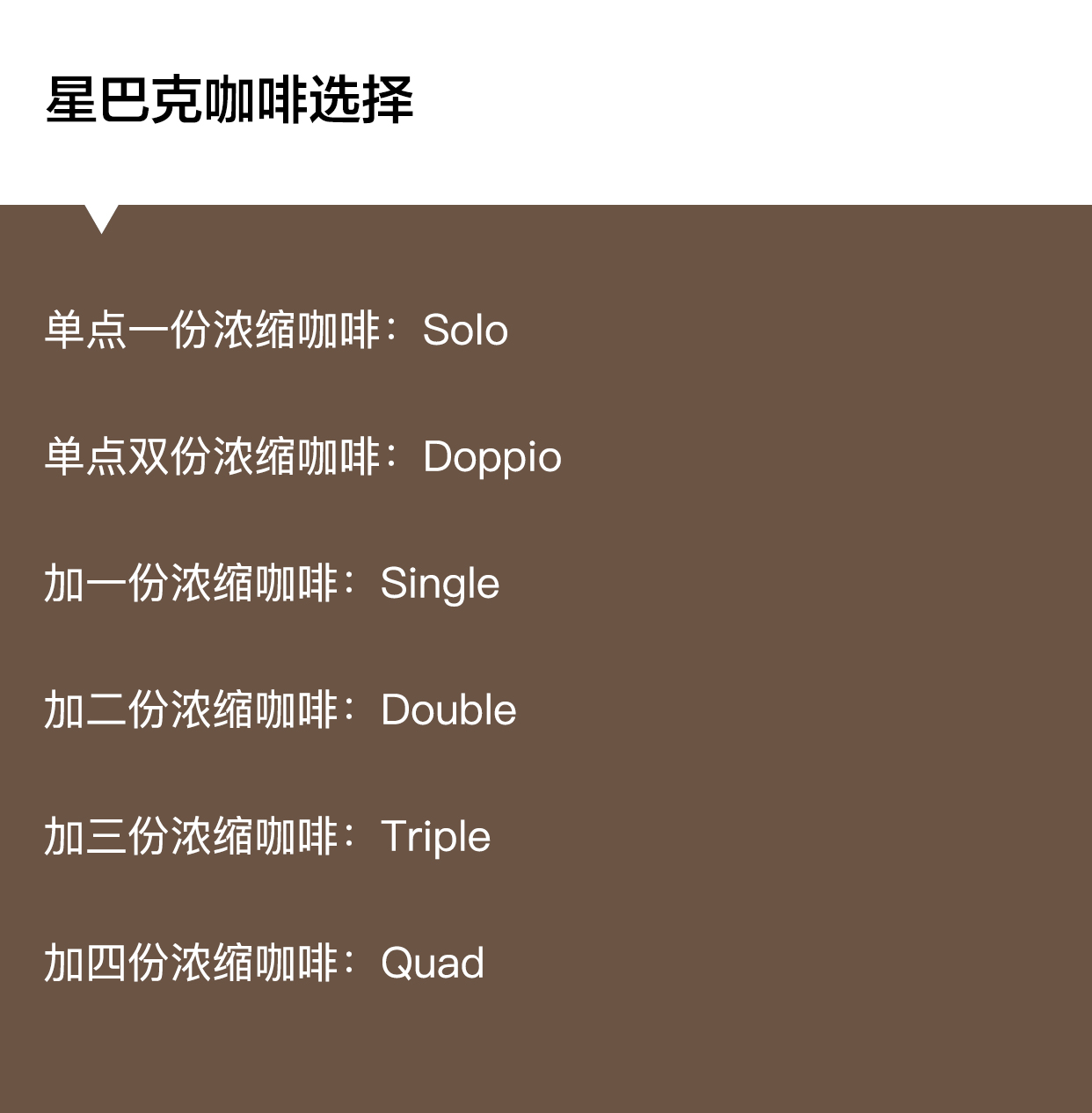 实用！超全咖啡专业术语中英文对照表