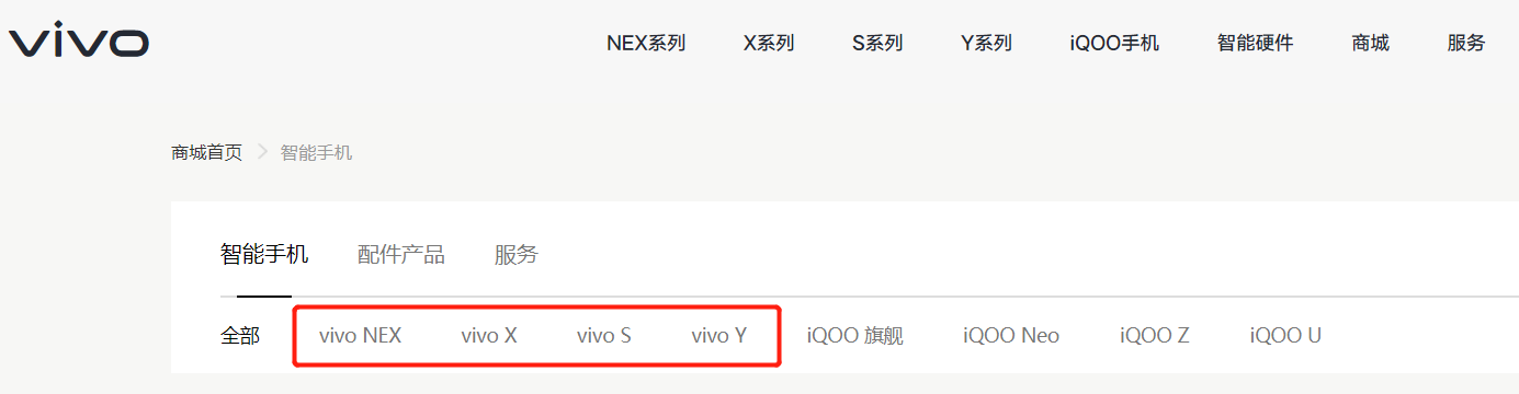 vivo产品布局分析：“低调发育”的蓝厂究竟是怎么打造产品的