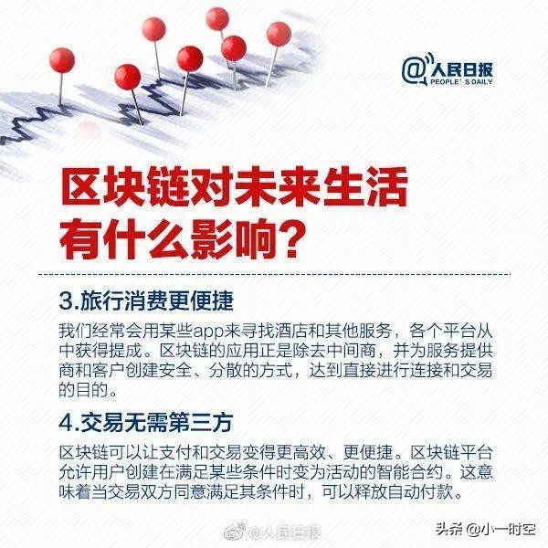 人民日报：何谓“区块链”？看这九张图一目了然