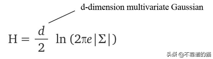 机器学习总结（算法）：高斯、高斯过程、SVM、归一化